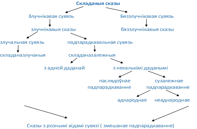 изображение_2023-11-09_141633442